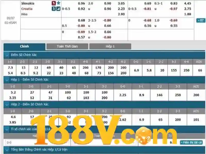 Mẹo chơi bắn cá 3 cây dễ ăn tiền nhà cái