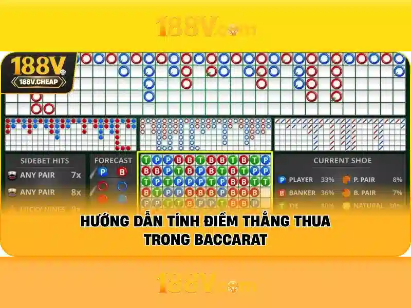 188V: Nhịp điện áp và thế giới công nghệ