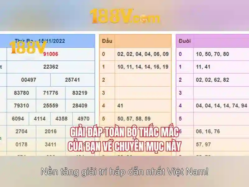 188v: Dấu hiệu của thời đại số