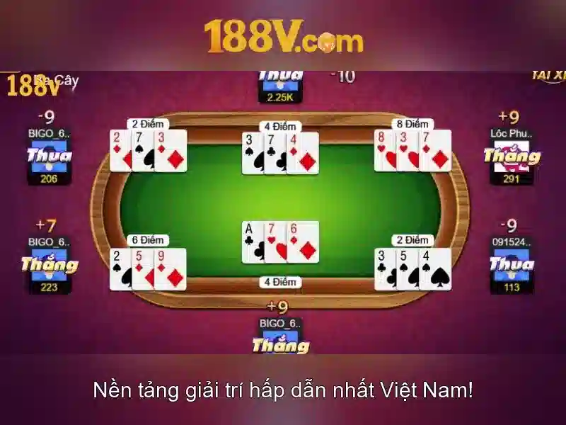 188v - một khái niệm đang nổi lên