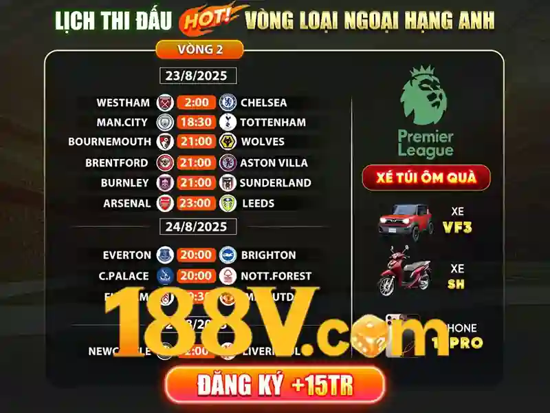 Sản phẩm và dịch vụ trọng yếu của bắn cá 188v